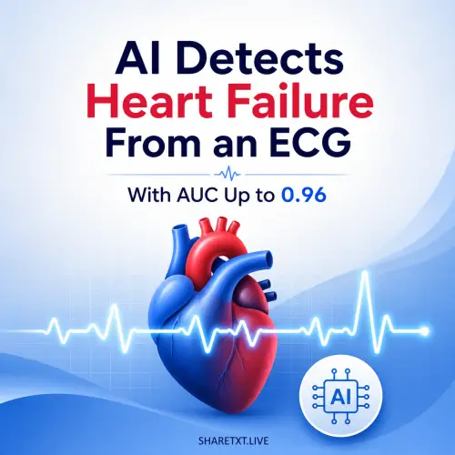 AI Detects Heart Failure From an ECG With AUC Up to 0.96