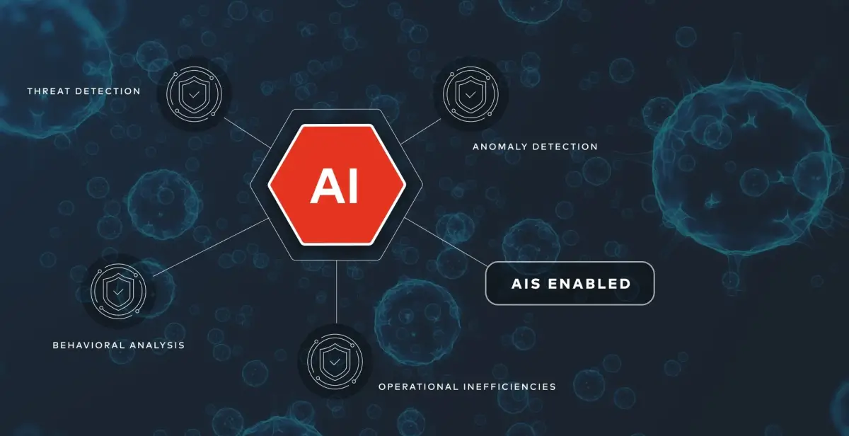 A graphic depicting the act of using an AI Immune system